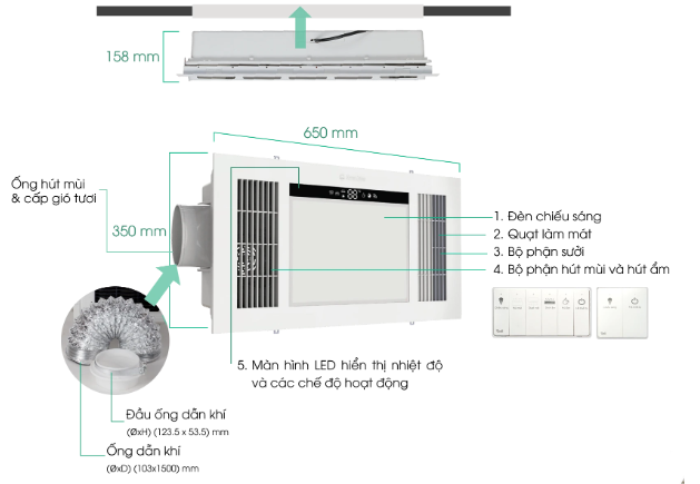 Đèn điều hòa phòng tắm DHPT02 – Giải pháp sưởi ấm & thông gió 5 trong 1 cho gia đình hiện đại Đèn Led Ngọc Bình Minh