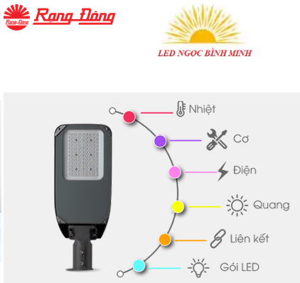 Đèn LED chiếu sáng đường CSD12   dimming ánh sáng